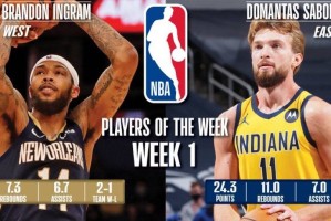  鹈鹕英格拉姆生涯首次获得周最佳  